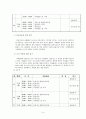 전북종합사회복지관 - 사회복지현장실습, 실습기관소개, 실습평가, 실습소감, 사례개입, 집단프로그램개발, 최종보고서 9페이지