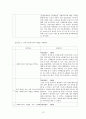 전북종합사회복지관 - 사회복지현장실습, 실습기관소개, 실습평가, 실습소감, 사례개입, 집단프로그램개발, 최종보고서 12페이지