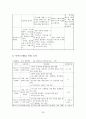 전북종합사회복지관 - 사회복지현장실습, 실습기관소개, 실습평가, 실습소감, 사례개입, 집단프로그램개발, 최종보고서 26페이지