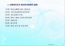 [사회복지행정] 정보관리 (정보관리시스템(MIS)의 필요성, 사회복지조직 정보관리체계의 구성, 설계, 활용과 과제).PPT자료 14페이지