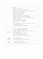  (만4세) 활동 주제 : 몸으로 표현하기 (신체) / 활동명 : 내 몸과 같은 그림 찾기 & (만3세) 활동 주제 : 줄 위를 걸어보자 / 활동명 : 요리조리 걷기(이동운동) 6페이지