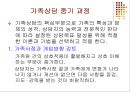 가족상담 중기과정(상담과정에서의 의사소통 문제) PPT 파워포인트 2페이지