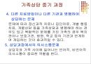 가족상담 중기과정(상담과정에서의 의사소통 문제) PPT 파워포인트 5페이지