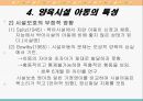 시설보호아동 문제점및 대안 (시설보호의 개념과 의의, 요보호아동의 발생원인, 아동양육시설의 필요성, 양육시설 아동의 특성, 아동양육시설의 현황, 기사, 문제점, 대안).PPT자료 8페이지