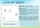 아동미술, 면과 표현기법 PPT 파워포인트 발표 9페이지