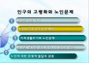 현대사회와 노인문제(인구의 고령화와 노인문제) PPT 파워포인트 2페이지