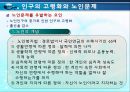 현대사회와 노인문제(인구의 고령화와 노인문제) PPT 파워포인트 3페이지