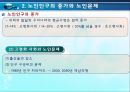현대사회와 노인문제(인구의 고령화와 노인문제) PPT 파워포인트 4페이지