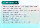 현대사회와 노인문제(인구의 고령화와 노인문제) PPT 파워포인트 6페이지