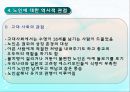현대사회와 노인문제(인구의 고령화와 노인문제) PPT 파워포인트 7페이지