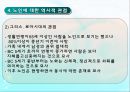 현대사회와 노인문제(인구의 고령화와 노인문제) PPT 파워포인트 8페이지
