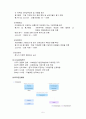 아모레퍼시픽 기업조사 7페이지