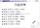 아모레퍼시픽 기업조사 4페이지
