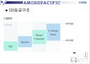 아모레퍼시픽 기업조사 12페이지