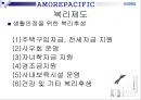 아모레퍼시픽 기업조사 16페이지