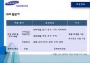 삼성아이마켓코리아 기업조사 8페이지
