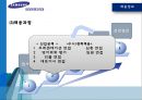 삼성아이마켓코리아 기업조사 10페이지