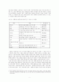 국어 어휘 능력 평가의 필요성과 목적 (한국어 어휘 능력 평가와 관련된 주요 개념, 어휘 능력 구성 요소, 한국어 어휘 능력 검정 평가의 필요성과 목적) 5페이지