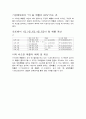 확률이 이용되는 사례, 독립시행, 베르누이, 로또 확률 2페이지