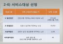 (노인복지관 프로그램) 노인여가활동증진과 실버 자원봉사자 프로그램 -OO노인종합복지관.PPT자료 9페이지