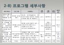 (노인복지관 프로그램) 노인여가활동증진과 실버 자원봉사자 프로그램 -OO노인종합복지관.PPT자료 11페이지