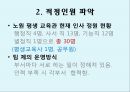 노원평생학습관 기관방문 (기관소개, 조직도, SWOT분석, 평생교육경영학).pptx 3페이지