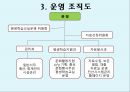 노원평생학습관 기관방문 (기관소개, 조직도, SWOT분석, 평생교육경영학).pptx 4페이지