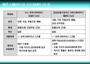 메르스 바이러스 (MESR,SARS,코로나 바이러스,SARS-CoV,RNA 바이러스,메르스,사스) 5페이지