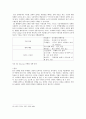 마케팅원론 과제 5페이지