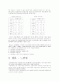 소비자심리학 과제 4페이지