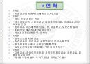 (사회복지현장실습) 강남서초구 사랑의복지관 기관분석.PPT자료 3페이지
