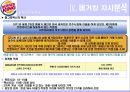 [버거킹 마케팅] 버거킹 선정이유 / 외식산업의 발전 배경과 전망 / 햄버거의 유래/패스트푸드 역사/자사분석/버거킹 QSC/경쟁사 : 맥도날드,롯데리아,크라제버거,KFC, SWOT/ST - PPT자료 25페이지