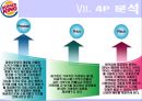 [버거킹 마케팅] 버거킹 선정이유 / 외식산업의 발전 배경과 전망 / 햄버거의 유래/패스트푸드 역사/자사분석/버거킹 QSC/경쟁사 : 맥도날드,롯데리아,크라제버거,KFC, SWOT/ST - PPT자료 35페이지