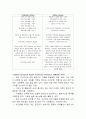 사우스웨스트항공 마케팅 SWOT,STP,4P전략분석과 사우스웨스트 성공전략분석및 향후시사점 15페이지