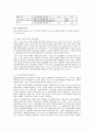 장애우생활시설 이용권(Voucher)1) 
 7페이지