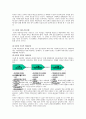 장애우생활시설 이용권(Voucher)1) 
 15페이지