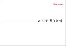 에잇세컨즈(8SECONDS) 마케팅전략분석과 에잇세컨즈 SWOT분석과 새로운 마케팅전략 제안.pptx 8페이지