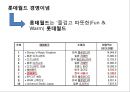 롯데월드 STOW 분석 9페이지