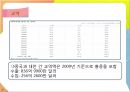 중국과 대만(타이완)의 경제교류 (중국의 경제, 대만의 경제, 대만과 중국의 관계 연혁, 대만과 중국 간 경제 관계).pptx 20페이지