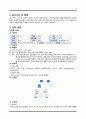 [성인간호학 case] 위암 대상자 간호과정 케이스 case study - 위암 (Gastric Cancer) 8페이지