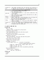 [성인간호학 case] 위암 대상자 간호과정 케이스 case study - 위암 (Gastric Cancer) 15페이지