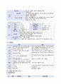 [성인간호학 case] EICU multiple contusion 케이스 case study 5페이지