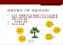 컴퓨팅 - 객체지향 분석 및 설계.ppt 9페이지