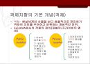 컴퓨팅 - 객체지향 분석 및 설계.ppt 12페이지