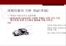 컴퓨팅 - 객체지향 분석 및 설계.ppt 13페이지