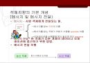 컴퓨팅 - 객체지향 분석 및 설계.ppt 17페이지