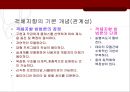 컴퓨팅 - 객체지향 분석 및 설계.ppt 23페이지