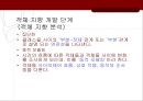 컴퓨팅 - 객체지향 분석 및 설계.ppt 29페이지