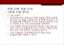 컴퓨팅 - 객체지향 분석 및 설계.ppt 31페이지