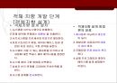 컴퓨팅 - 객체지향 분석 및 설계.ppt 32페이지